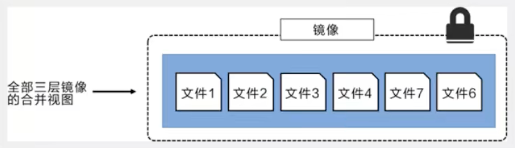 image-20211021215536178.png
