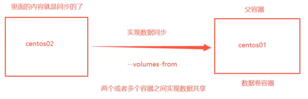 image-20211114142445046.png